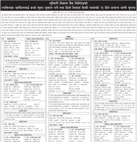 ऋणीहरुलाई कर्जा चुक्ता भुक्तान गर्ने तथा धितो लिलाम बिक्री सम्बन्धी २१ दिने सूचना