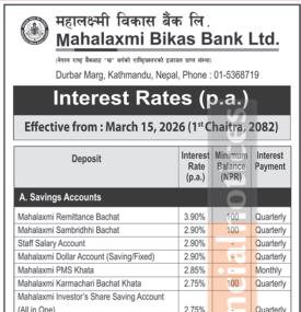 Mahalaxmi Bikas Bank Issues Updated Deposit and Loan Interest Rates for Chaitra 2082
