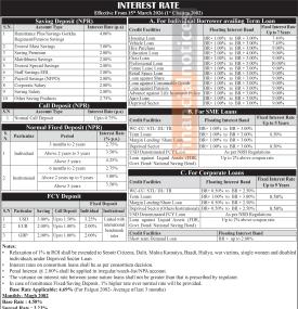 Everest Bank Announces Updated Deposit and Loan Interest Rates for Chaitra 2082