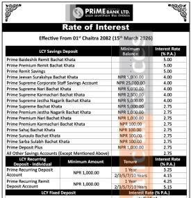 Prime Bank Releases Updated Interest Rate Schedule Effective Chaitra 2082