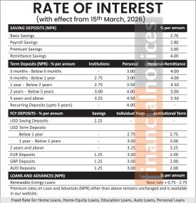 Laxmi Sunrise Bank Releases New Interest Rate Schedule for Chaitra 2082 -