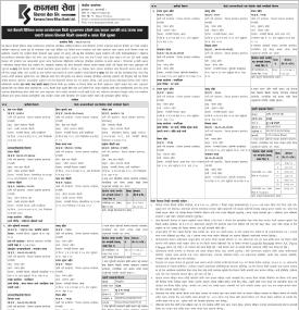 विभिन्न शाखामा धितो सुरक्षणमा रहेको सम्पत्ति लिलाम बिक्री सम्बन्धी ७ दिने सूचना