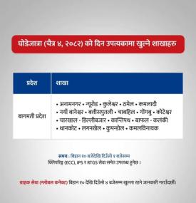ग्लोबल आइएमई बैंकको घोडेजात्राको दिन उपत्यकामा खुल्ने शाखाहरुको सूचना -