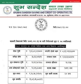 Monthly Financial Information For Member