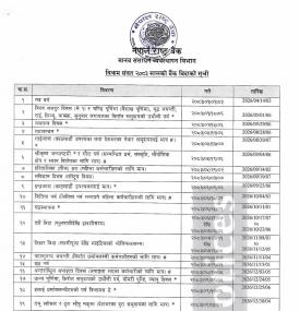 Nepal Rastra Bank Releases Holiday Schedule and Revised Operating Hours for 2083 -
