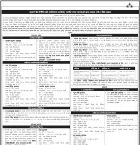 कुमारी बैंकका ऋणीहरूलाई ऋणकर्जा चुक्ता भुक्तान गर्ने सम्बन्धी सूचना