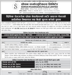 Sopan Pharmaceuticals को साधारण सेयर IPO ननष्काशन तथा बिक्री खुल्लाको सूचना -