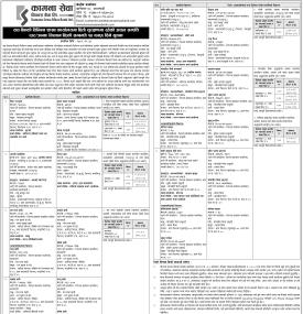 बैंकको विभिन्न शाखा कार्यालयमा धितो सुरक्षणमा रहेको घर जग्गा लिलाम बिक्रीको १५ दिने सूचना