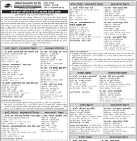 कर्जा चुक्ता गर्ने बारे ३५ दिने अत्यन्त जरुरी सूचना
