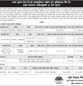 कालो सूचीमा राखिने बारेको कृषि विकास बैंकको जरुरी सूचना