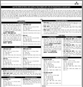 कुमारी बैंकको धितोमा रहेको सम्पत्ति पुनःलिलम बिक्रीको सूचना -