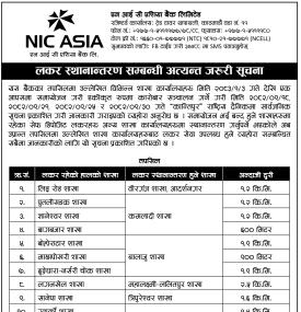एनआईसी एशिया बैंकको लकर स्थानान्तरण सम्बन्धी सूचना