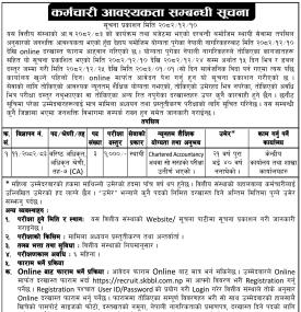 Vacancy Announcement by Sana Kisan Bikas Laghubitta Bittiya Sanstha Ltd.