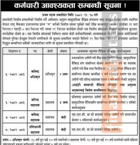 Janautthan Samudayik Laghubitta Opens Job Opportunities Across Nepal