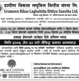 हकप्रद सेयरको आवेदन दिने अन्तिम म्याद