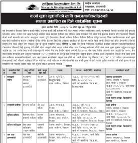 कर्जा चुक्ता भुक्तानीको लागि धनजमानिकर्ताहरुको नाममा प्रकाशित ९० दिने सूचना