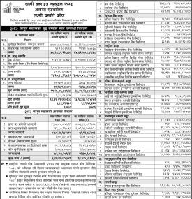 LS Capital has published the “Laxmi Unnati Kosh” Net Asset Value till Falgun, 2082