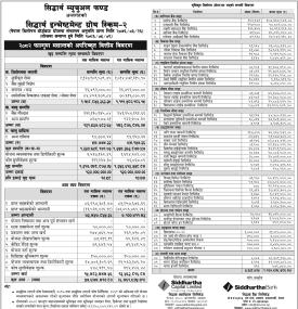 Siddhartha Capital has published “Siddhartha Investment Growth Scheme - 2” NAV till Falgun, 2082