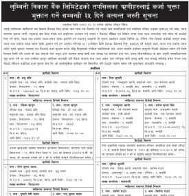 ऋणीहरुलाई कर्जा चुक्ता भुक्तान गर्ने सम्बन्धी ३५ दिने अत्यन्त जरुरी सूचना
