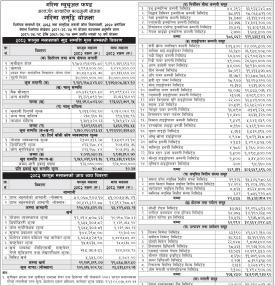 Garima Capital has published 