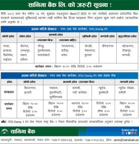 सार्वजनिक बिदाको दिन सनिमा बैंकका शाखा कति बजेसम्म खुल्ला रहन्छन्  ?