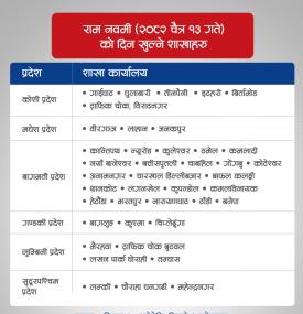 Holiday Banking Hours Notice -