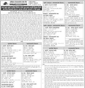 कर्जा चक्ता नगर्ने ऋणीको चल अचल सम्पत्ती लिलाम बिक्री गर्ने सम्बन्धी सूचना -