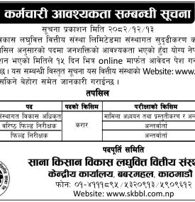 Sana Kisan Bikas Laghubitta Announces Vacancy for Multiple Positions