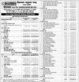 Himalayan Capital has published 