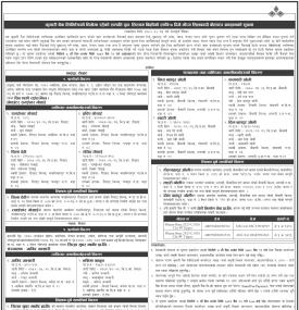 	 कुमारी बैंकको धितोमा रहेको सम्पत्ति पुनःलिलाम बिक्रिको सूचना -