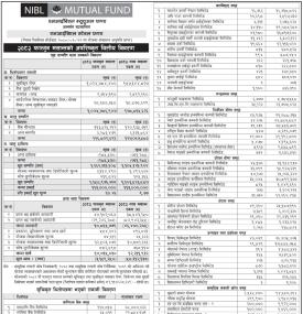 NIMB Ace Capital Publishes NAV of “NIBL Stable Fund” Till Falgun 2082 -
