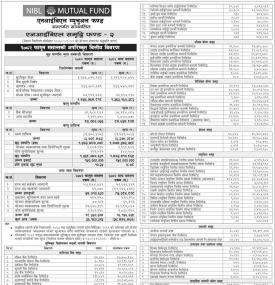  NIMB Ace Capital has published “NIBL Samriddhi Fund-2” Net Assets Value till Falgun, 2082