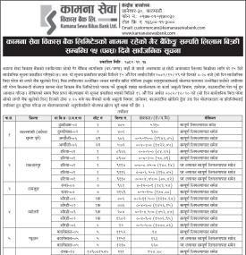 गैह्र बैंकिङ्ग सम्पत्ति लिलाम बिक्री सम्बन्धी १५ दिने सूचना