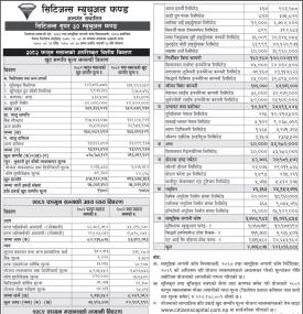 Citizens Capital Publishes NAV of “Citizens Super 30 Mutual Fund” Till Falgun 2082 -