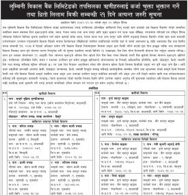 ऋणीहरुलाई कर्जा चुक्ता भुक्तान गर्ने तथा धितो लिलाम बिक्री सम्बन्धी २१ दिने सूचना