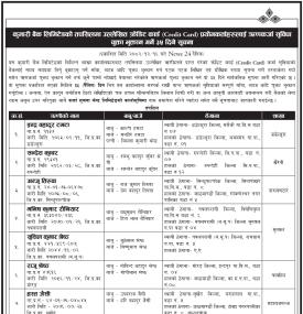 क्रेडिटकार्ड प्रयोगकर्ताहरुलाई ऋणकर्जा सुविधा चुक्ता भुक्तान गर्ने सम्बन्धी सूचना