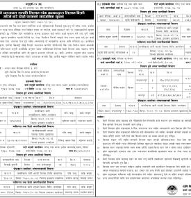 धितोमा रहेको चलअचल सम्पत्ति लिलाम डाँक बढाबढद्धारा लिलाम बिक्री गरिने बारेको दोस्रो पटकको सूचना