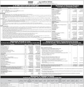 30th Annual General Meeting Notice