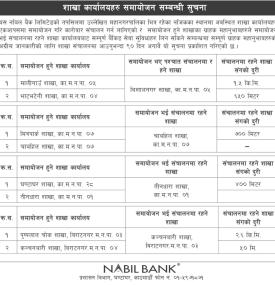 नबिल बैंकको शाखा कार्यालयहरु समायोजन हुने सम्बन्धी सूचना