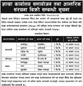 सिद्धार्थ बैंकको शाखा समायोजन सम्बन्धी सूचना