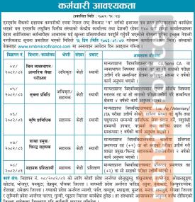 NMB Laghubitta Announces Vacancy for Multiple Positions Across Nepal