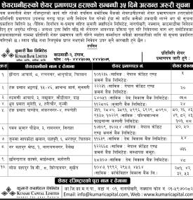 शेयरधनीहरुको शेयर प्रमाणपत्र हराएको सम्बन्धी सूचना