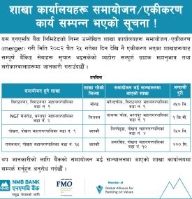 शाखा कार्यालयहरू समायोजन कार्य  सम्पन्न भएको सम्बन्धी NMB बैंककोसूचना
