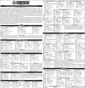 नेपाल बैंकको धितोमा रहेको सुरक्षणमा रहेको घरजग्गा लिलामिको सूचना