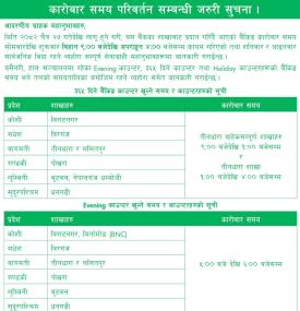 Nabil Bank Issues Notice on Revised Banking Hours -