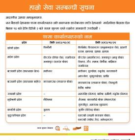 Laxmi Sunrise Bank Announces Branch Opening on Public Holiday -