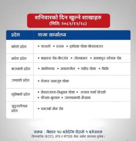 Global IME Bank to Keep Selected Branch Counters Open on Saturdays -