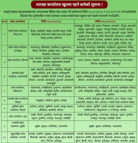 Agricultural Development Bank  to Provide Counter Services on Weekend Holidays -