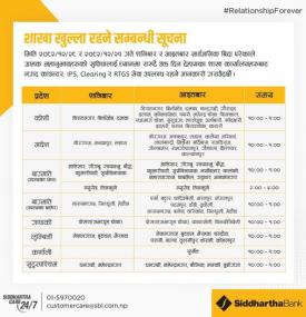 Siddhartha Bank to Open Selected Counters During Public Holiday -