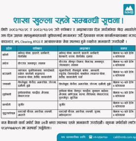 NMB Bank to Operate Selected Branch Counters on Public Holiday -